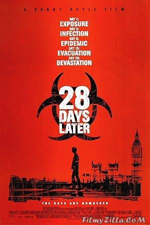 28 Days Later (2002) Hindi Dubbed